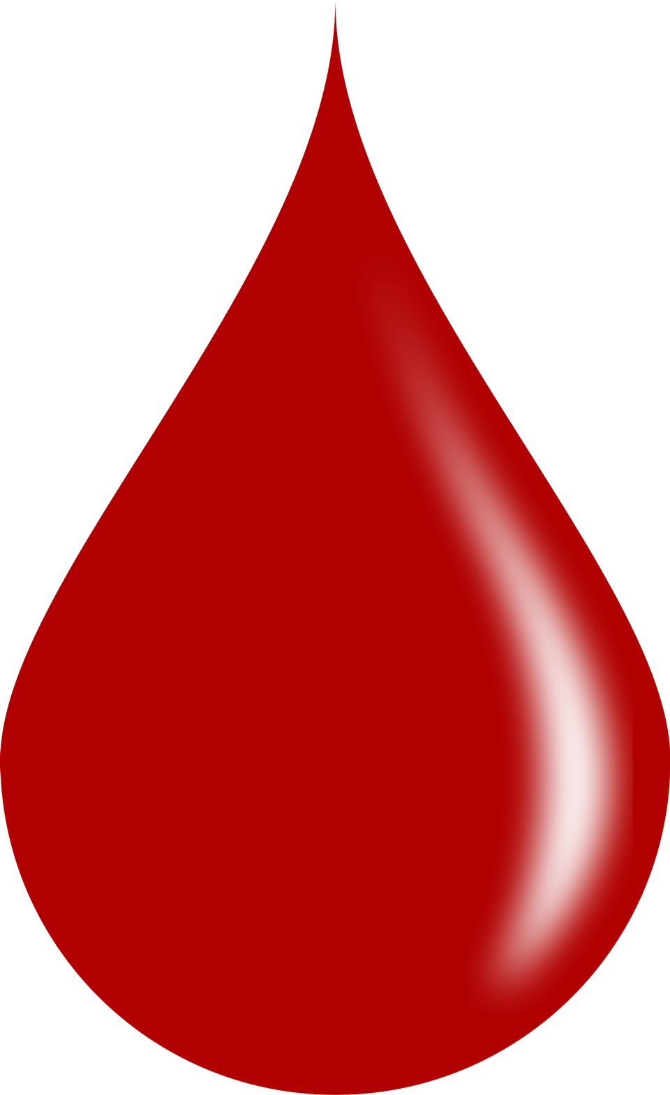 Free download high resolution image - free image free photo free stock image public domain picture  drop of blood