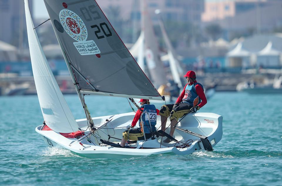 Free download high resolution image - free image free photo free stock image public domain picture  World Summer Games 2019, sailing