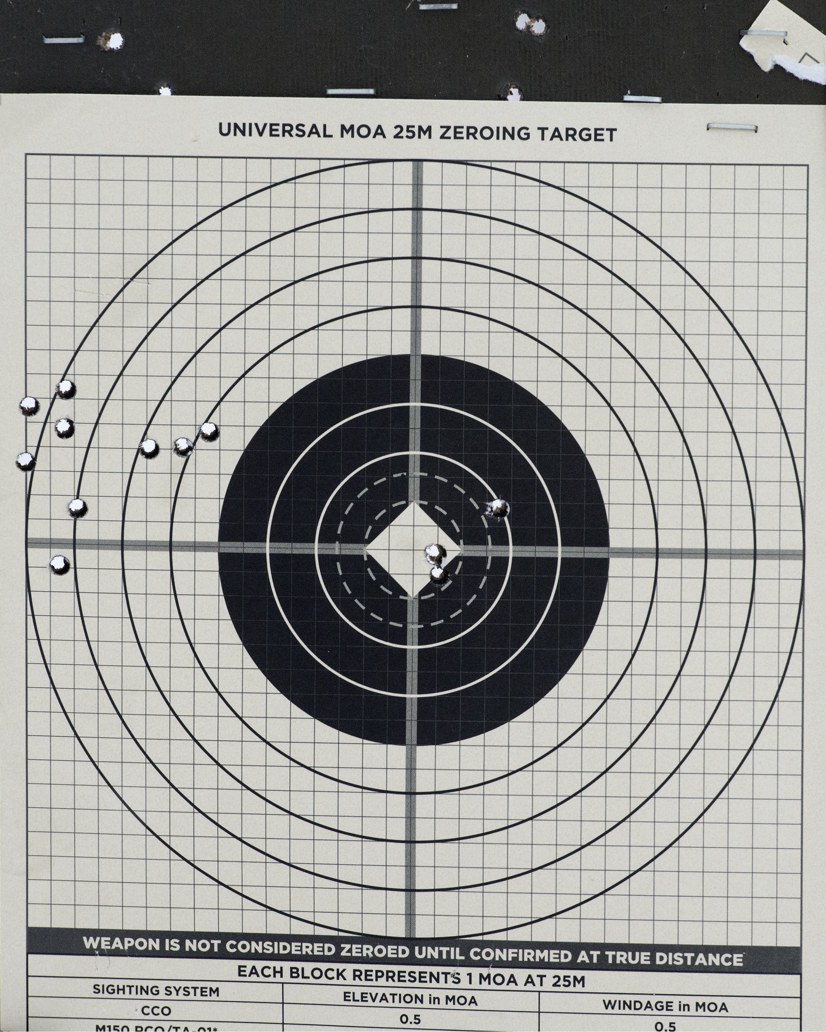 Free download high resolution image - free image free photo free stock image public domain picture -Fire Paper Target